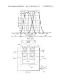 VEHICULAR IMAGE SENSING SYSTEM diagram and image