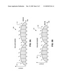 Light source frequency detection circuit for image sensor diagram and image