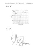 FIELD EFFECT TRANSISTOR diagram and image