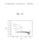 DISPLAY DEVICE HAVING ORGANIC THIN FILM TRANSISTOR diagram and image