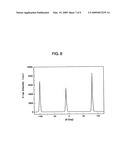 Gallium oxide single crystal composite, process for producing the same, and process for producing nitride semiconductor film utilizing gallium oxide single crystal composite diagram and image