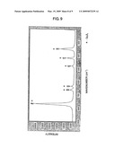 Gallium oxide single crystal composite, process for producing the same, and process for producing nitride semiconductor film utilizing gallium oxide single crystal composite diagram and image