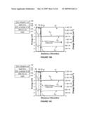 III-Nitride Devices with Recessed Gates diagram and image