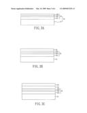 LIGHT-EMITTING DIODE APPARATUS AND MANUFACTURING METHOD THEREOF diagram and image