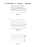 LIGHT-EMITTING DIODE APPARATUS AND MANUFACTURING METHOD THEREOF diagram and image