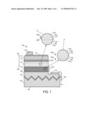 (Al,In,Ga,B)N DEVICE STRUCTURES ON A PATTERNED SUBSTRATE diagram and image