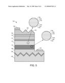 (Al,In,Ga,B)N DEVICE STRUCTURES ON A PATTERNED SUBSTRATE diagram and image