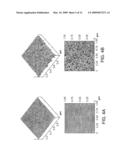 EPITAXIAL GROWTH OF THIN SMOOTH GERMANIUM (Ge) ON SILICON (Si) UTILIZING AN INTERFACIAL SILICON GERMANIUM (SiGe) PULSE GROWTH METHOD diagram and image