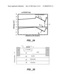 ENHANCEMENT MODE GALLIUM NITRIDE POWER DEVICES diagram and image