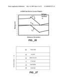 ENHANCEMENT MODE GALLIUM NITRIDE POWER DEVICES diagram and image