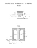 PMOS TRANSISTOR WITH INCREASED EFFECTIVE CHANNEL LENGTH IN THE PERIPHERAL REGION AND METHOD OF MANUFACTURING THE SAME diagram and image