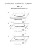 BONDING METHOD OF SEMICONDUCTOR AND LAMINATED STRUCTURE FABRICATED THEREBY diagram and image