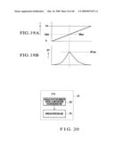 Sheet overlap detection apparatus and sheet overlap detection method diagram and image