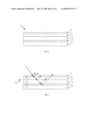 INPUT DEVICE AND METHOD FOR REGISTERING USER INPUT ON AN ELECTRONIC DEVICE diagram and image