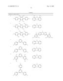 ORGANIC ELECTROLUMINESCENT ELEMENT, DISPLAY AND ILLUMINATOR diagram and image