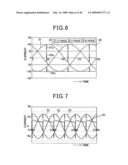 FIELD WINDING TYPE OF SYNCHRONOUS ROTARY ELECTRIC MACHINE diagram and image