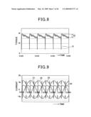 FIELD WINDING TYPE OF SYNCHRONOUS ROTARY ELECTRIC MACHINE diagram and image