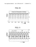 FIELD WINDING TYPE OF SYNCHRONOUS ROTARY ELECTRIC MACHINE diagram and image