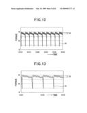 FIELD WINDING TYPE OF SYNCHRONOUS ROTARY ELECTRIC MACHINE diagram and image