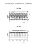 FIELD WINDING TYPE OF SYNCHRONOUS ROTARY ELECTRIC MACHINE diagram and image