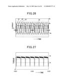 FIELD WINDING TYPE OF SYNCHRONOUS ROTARY ELECTRIC MACHINE diagram and image