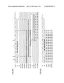 DIGITAL SIGNAL PROCESSING CIRCUIT diagram and image