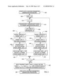 AUTO-LOCATING SYSTEM AND METHOD FOR DATA CENTER MAPPING AND MONITORING diagram and image