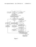 PHYSICAL AUDIT SYSTEM WITH RADIO FREQUENCY IDENTIFICATION AND METHOD THEREOF diagram and image