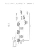 METHOD, SYSTEM, AND APPARATUS FOR DETACHING AND COLLECTING AN IC TAG FROM A PAPER SHEET TO WHICH IT IS ATTACHED diagram and image