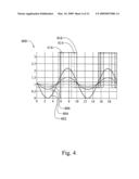 Health monitoring for power converter components diagram and image