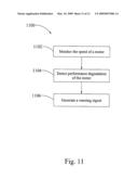 Health monitoring for power converter components diagram and image