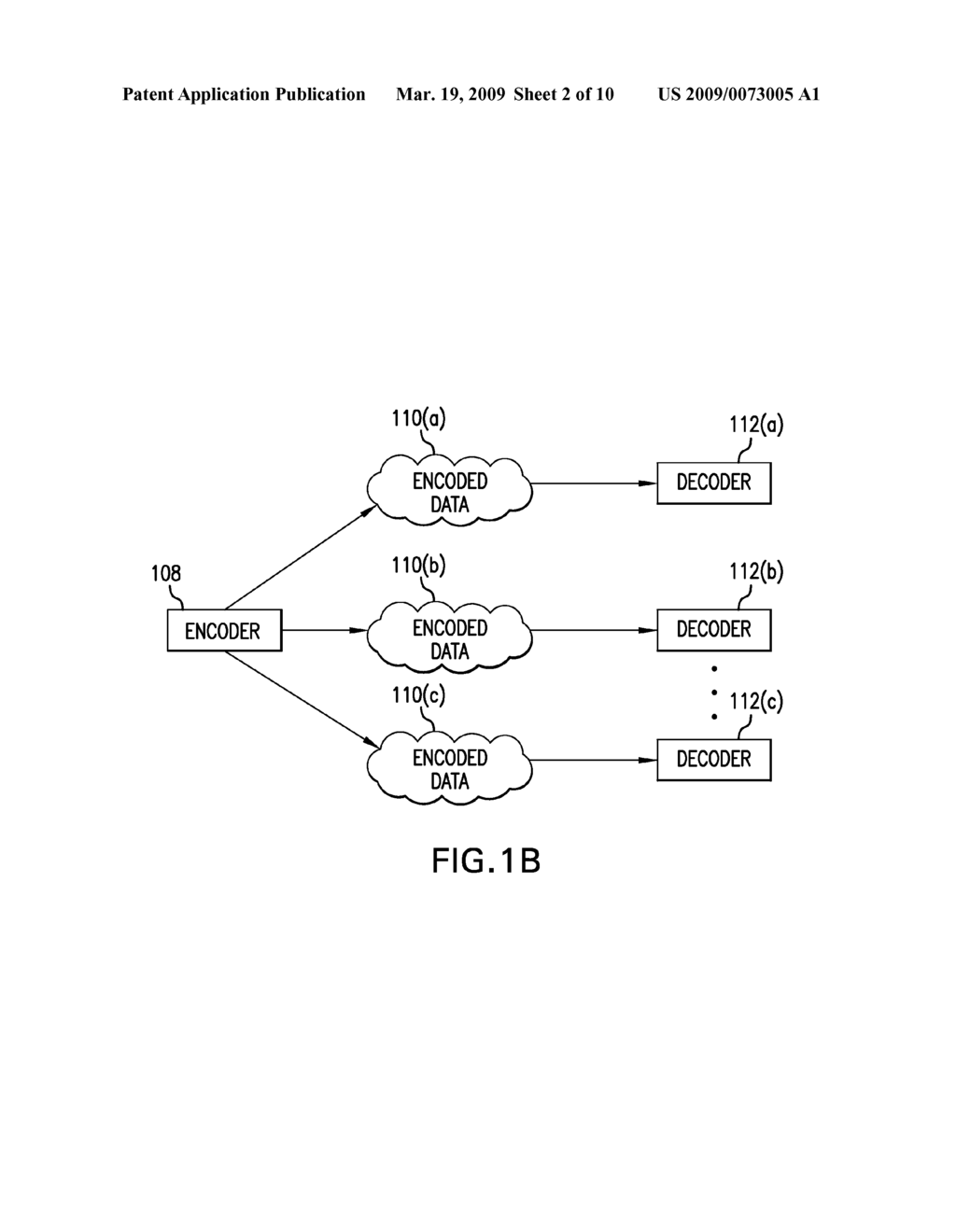 COMPLEXITY-AWARE ENCODING - diagram, schematic, and image 03