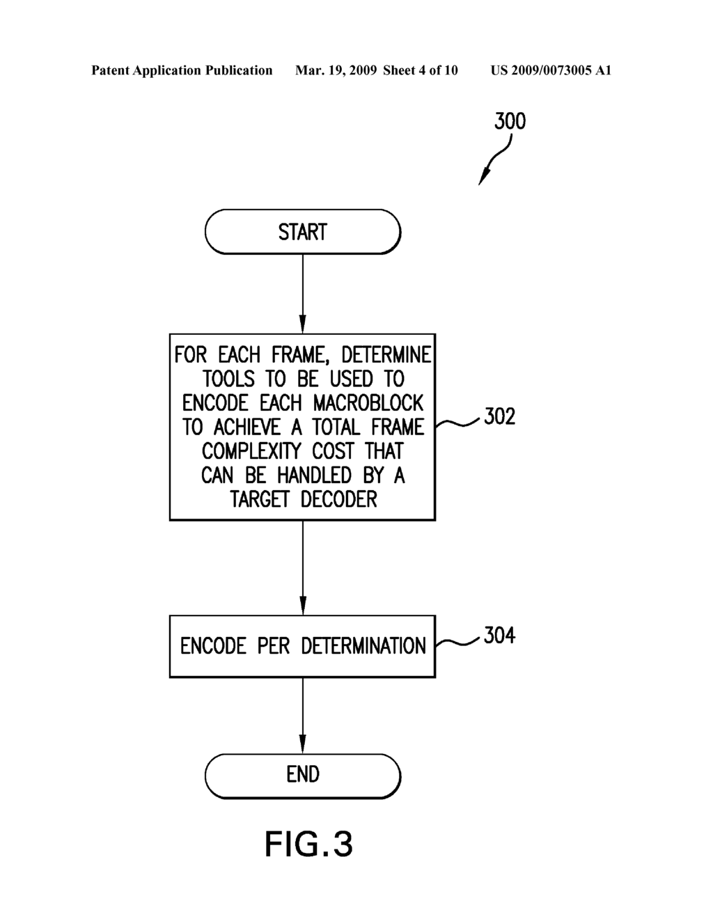 COMPLEXITY-AWARE ENCODING - diagram, schematic, and image 05