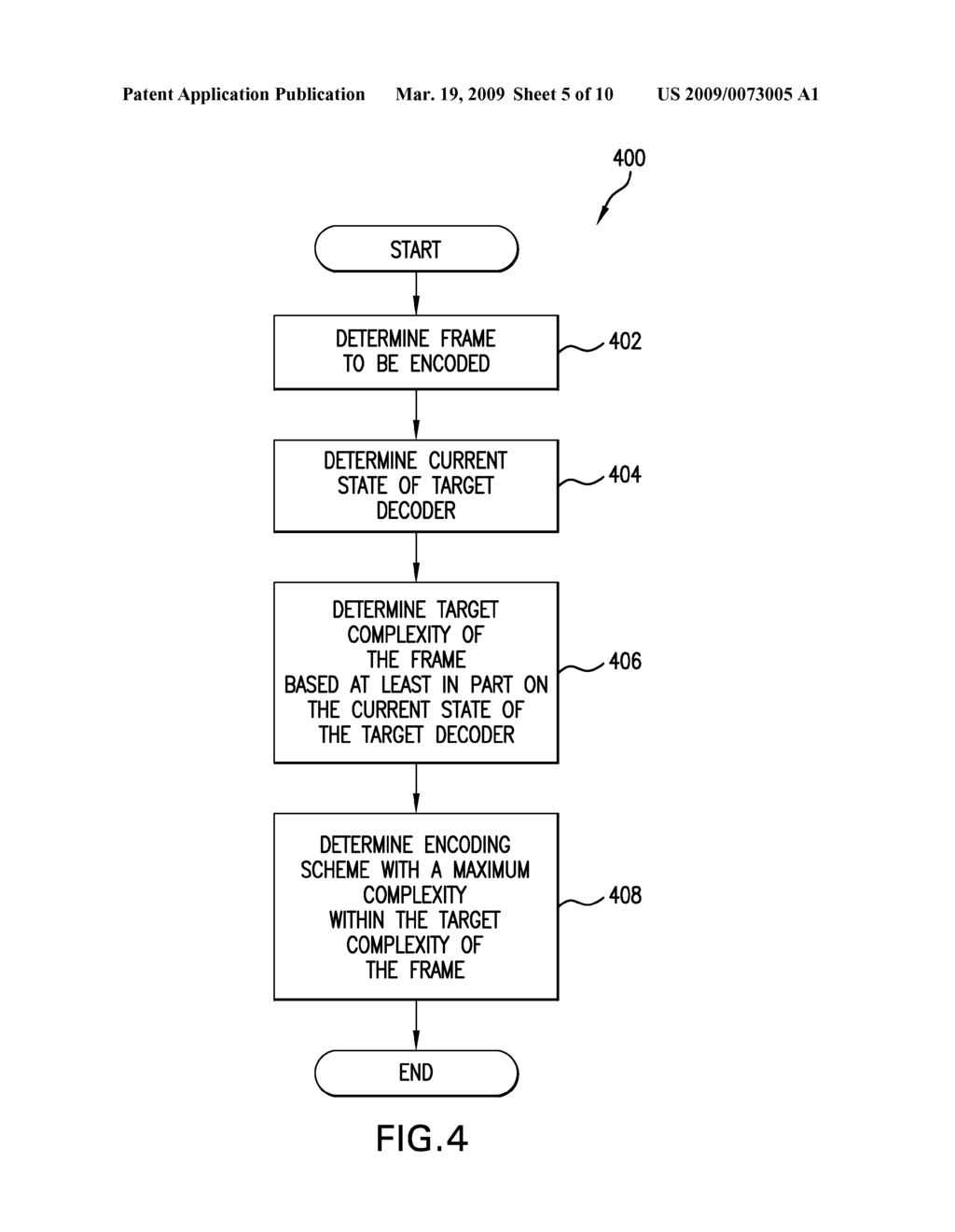 COMPLEXITY-AWARE ENCODING - diagram, schematic, and image 06