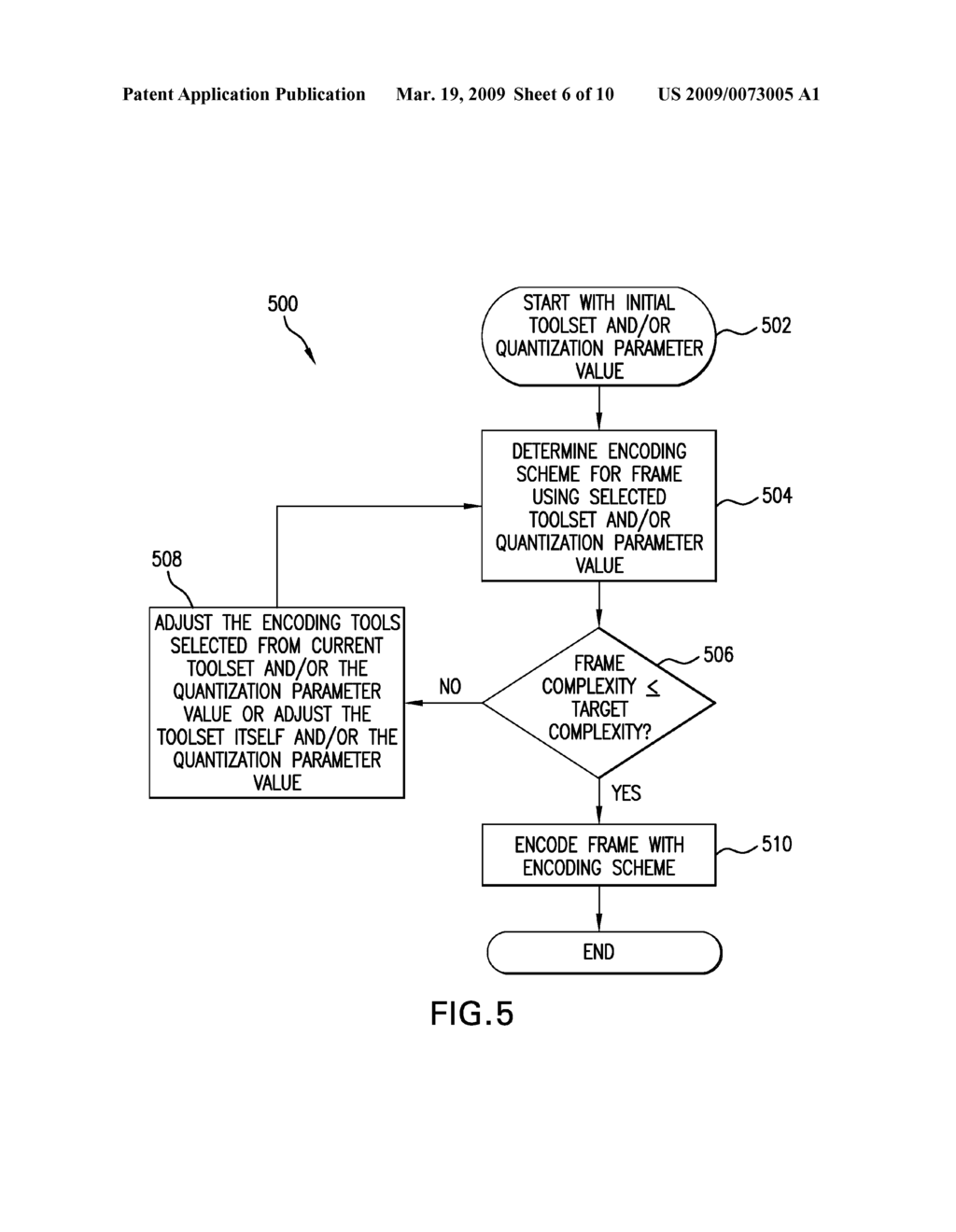 COMPLEXITY-AWARE ENCODING - diagram, schematic, and image 07