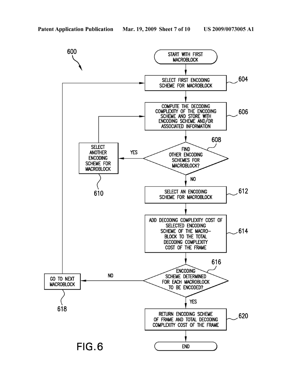 COMPLEXITY-AWARE ENCODING - diagram, schematic, and image 08