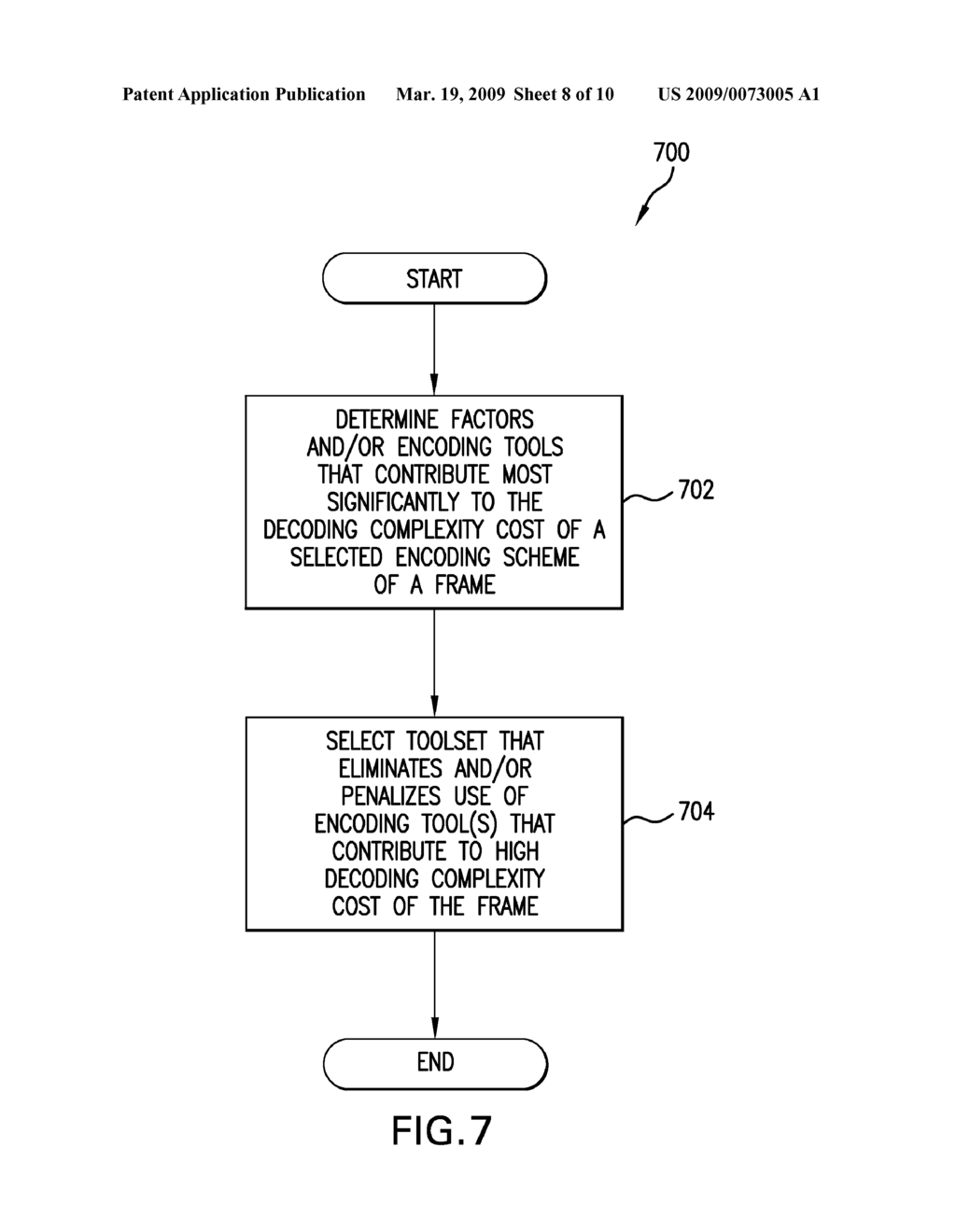 COMPLEXITY-AWARE ENCODING - diagram, schematic, and image 09