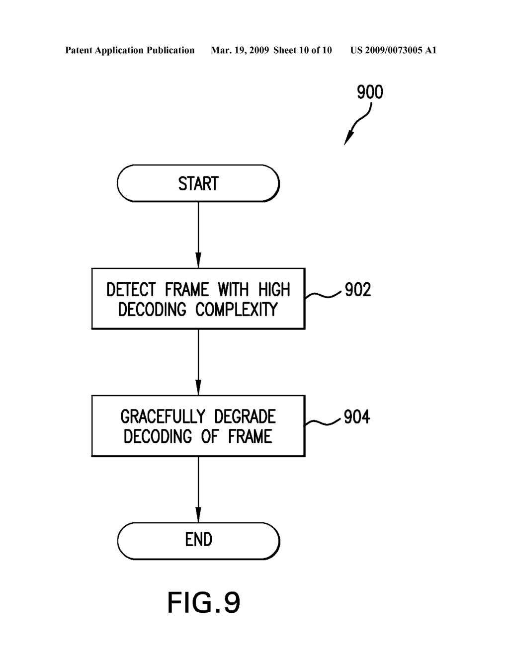 COMPLEXITY-AWARE ENCODING - diagram, schematic, and image 11