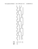 DATA CONVERSION diagram and image