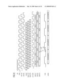 DATA CONVERSION diagram and image