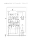 DATA CONVERSION diagram and image