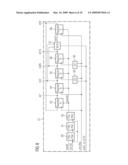 DATA CONVERSION diagram and image