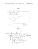 ANALOGUE-DIGITAL CONVERTER USING JOSEPHSON DAC AND METHOD THEREOF diagram and image