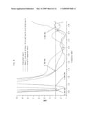 Broadband internal antenna combined with monopole antenna and loop antenna diagram and image