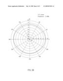 FLAT DUAL-BAND ANTENNA diagram and image