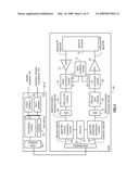 PLANER ANTENNA STRUCTURE diagram and image