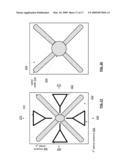 PLANER ANTENNA STRUCTURE diagram and image
