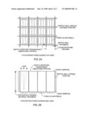 Photostructured imaging display panels diagram and image