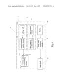 Presenter model diagram and image