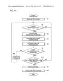 Display system diagram and image